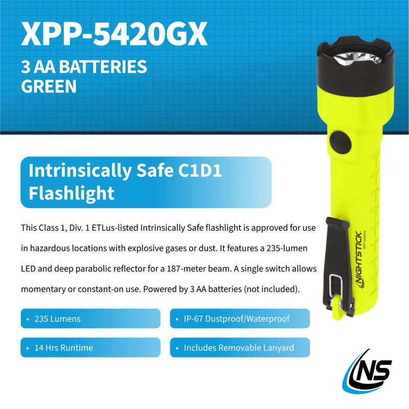 Nightstick XPP-5420GX UL913 Intrinsically Safe Flashlight, Green/Black - Image 2
